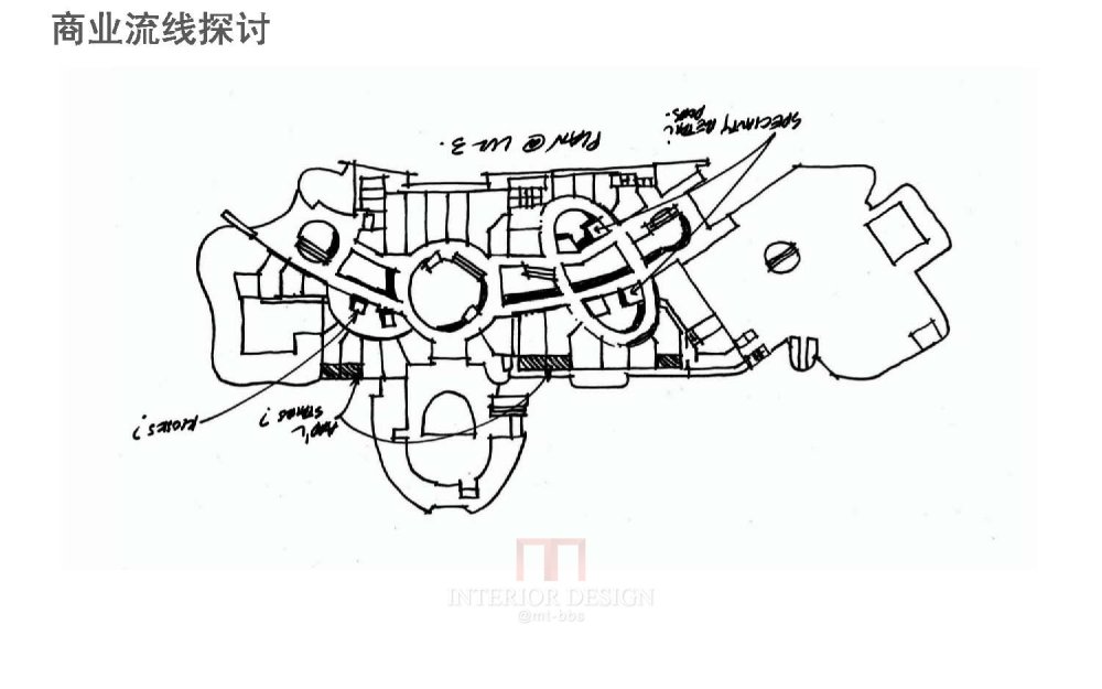 Callison--商业综合体建筑设计方法（天华设计院培训内部资..._名师联 (28).jpg