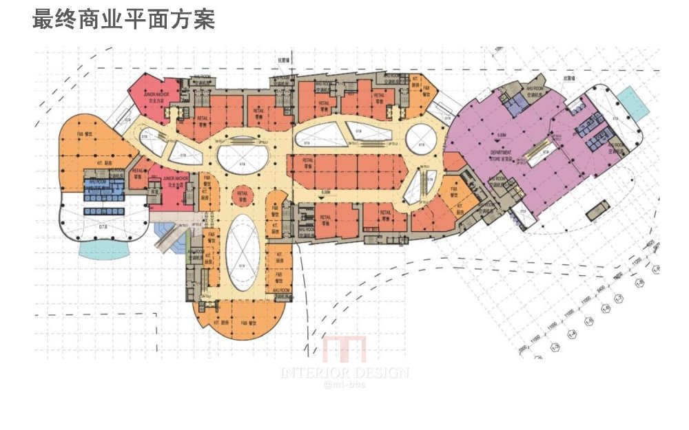 Callison--商业综合体建筑设计方法（天华设计院培训内部资..._名师联 (42).jpg