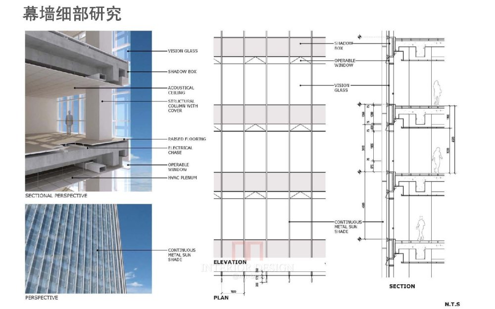 Callison--商业综合体建筑设计方法（天华设计院培训内部资..._名师联 (54).jpg