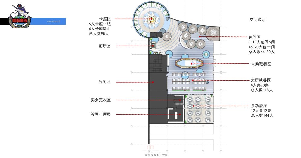 艎海传奇海鲜自助概念方案_艎海传奇海鲜自助概念方案02_页面_17.jpg