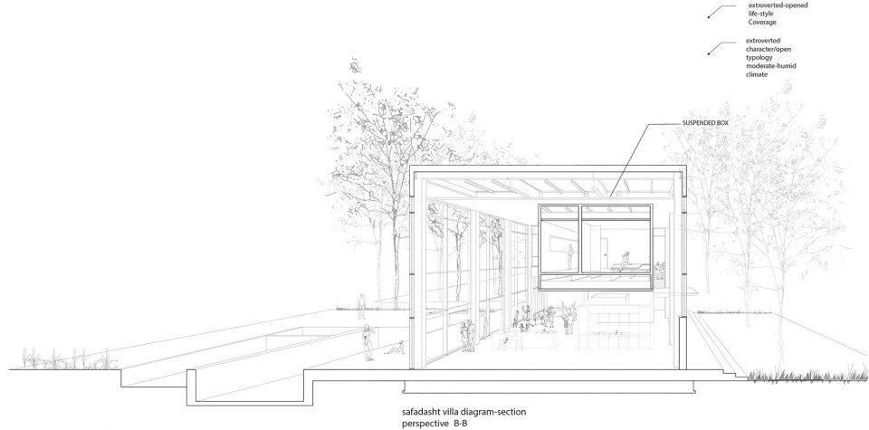 Safadasht Dual 双式公寓，伊朗 / NextOffice-Alireza Taghaboni  赞美..._28.jpg