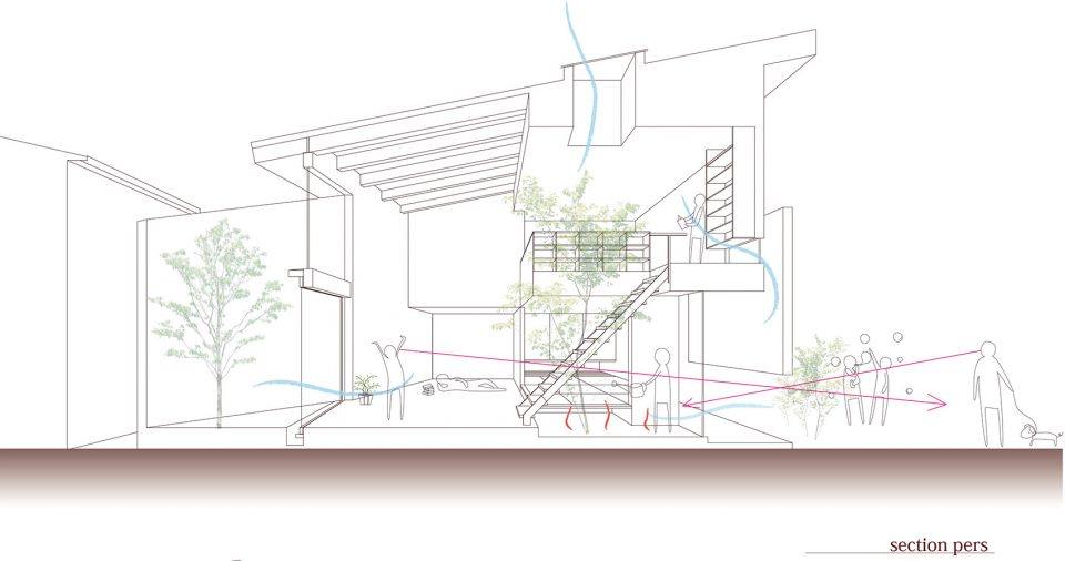 京都Seep Out住宅 / SAI Architectural Design Office  一墙之隔，别有..._剖透视图，perspective section