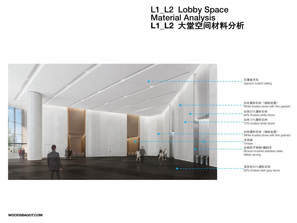 【Woods Bagot伍兹贝格】深圳湾华润金融控股办公总部室内设..._31.jpg