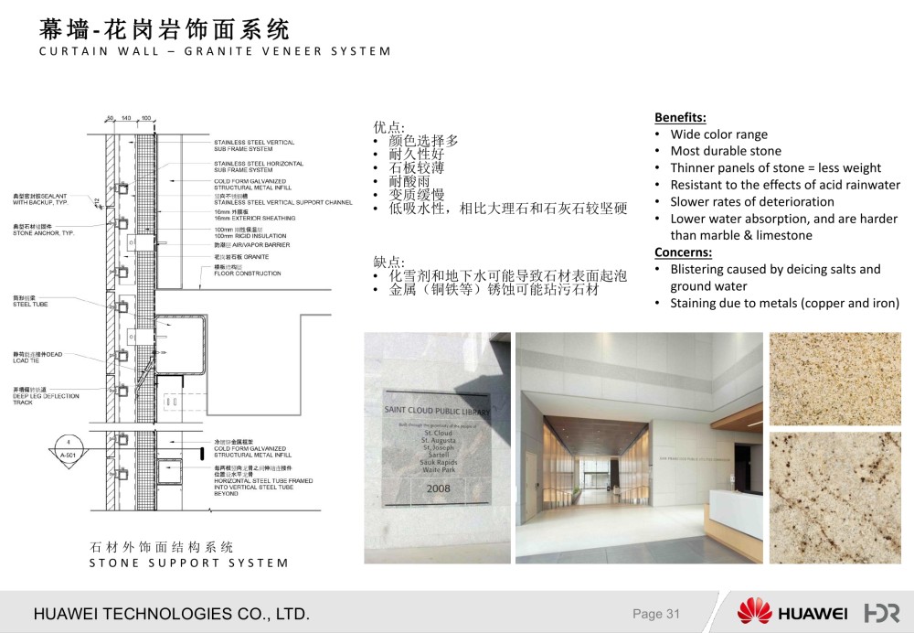 【美国HDR】HUAWEI华为华电科研楼B1设计方案+效果图丨PDF+JPG..._32.jpg