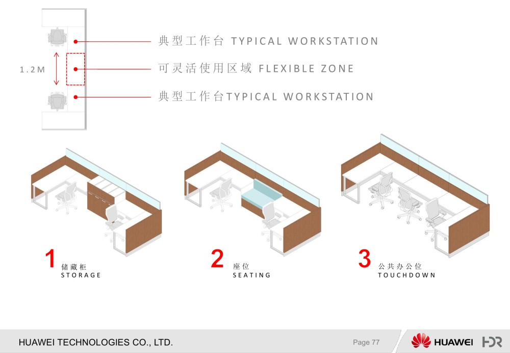 【美国HDR】HUAWEI华为华电科研楼B1设计方案+效果图丨PDF+JPG..._78.jpg