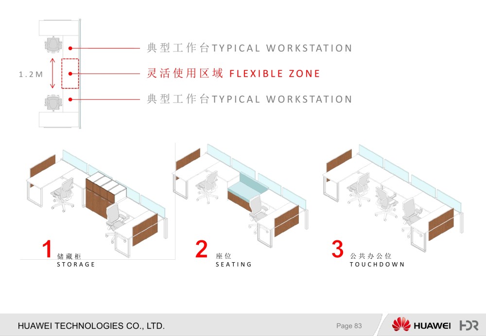 【美国HDR】HUAWEI华为华电科研楼B1设计方案+效果图丨PDF+JPG..._84.jpg