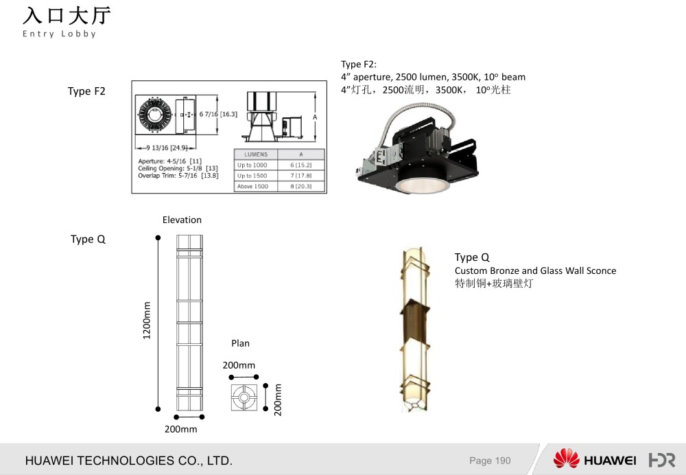 【美国HDR】HUAWEI华为华电科研楼B1设计方案+效果图丨PDF+JPG..._191.jpg