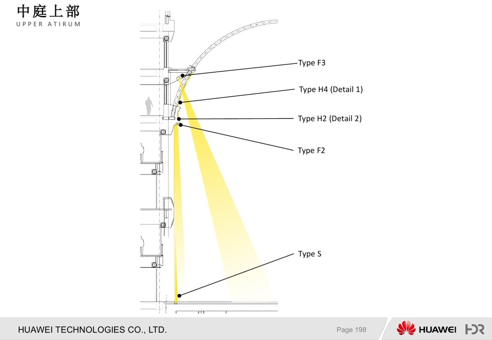 【美国HDR】HUAWEI华为华电科研楼B1设计方案+效果图丨PDF+JPG..._199.jpg