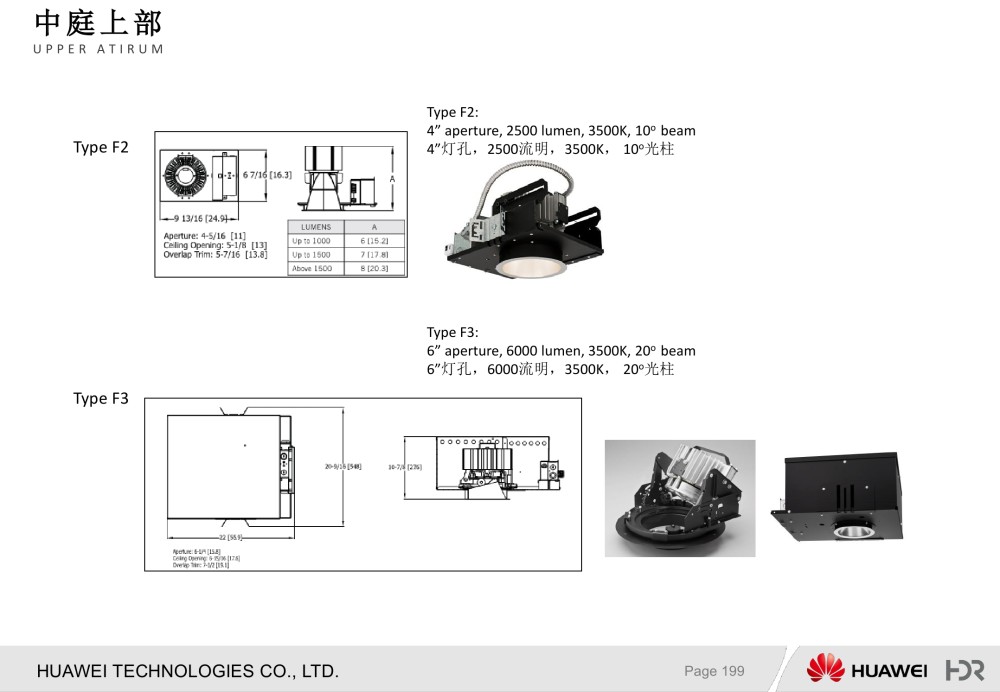 【美国HDR】HUAWEI华为华电科研楼B1设计方案+效果图丨PDF+JPG..._200.jpg