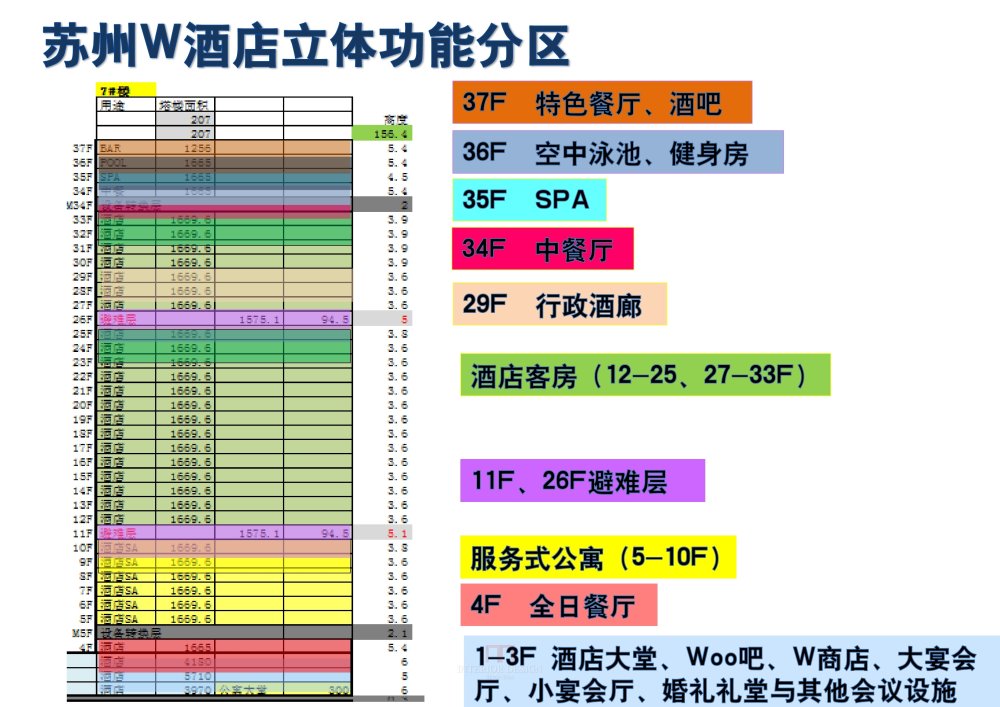 【Rockwell Group】苏州W酒店丨建筑&内装效果图+公区&客房区..._6 (1).jpg