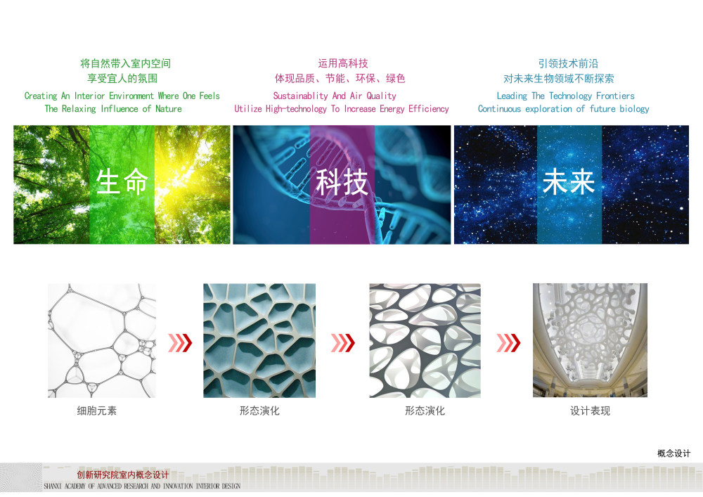 创新研究院实验室办公楼概念方案文本_a-03--概念设计.jpg