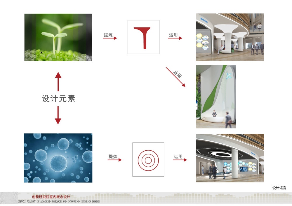创新研究院实验室办公楼概念方案文本_a-04--概念设计.jpg