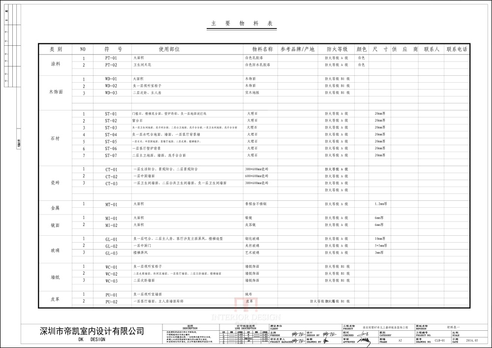 帝凯设计--福州金辉半岛别墅B户型含CAD施工图_材料表.jpg