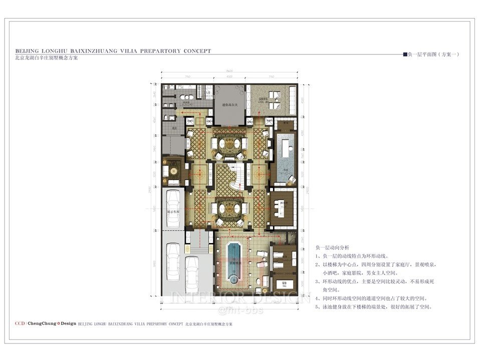 CCD北京龙湖白辛庄别墅项目硬装设计方案_幻灯片5.JPG