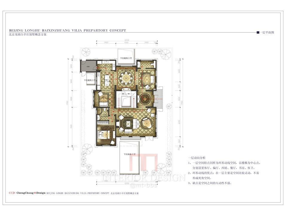 CCD北京龙湖白辛庄别墅项目硬装设计方案_幻灯片7.JPG