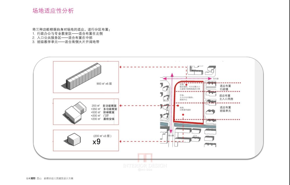 [江苏]27班现代风格幼儿园设计方案文本（含CAD）_QQ截图20180409123913.jpg