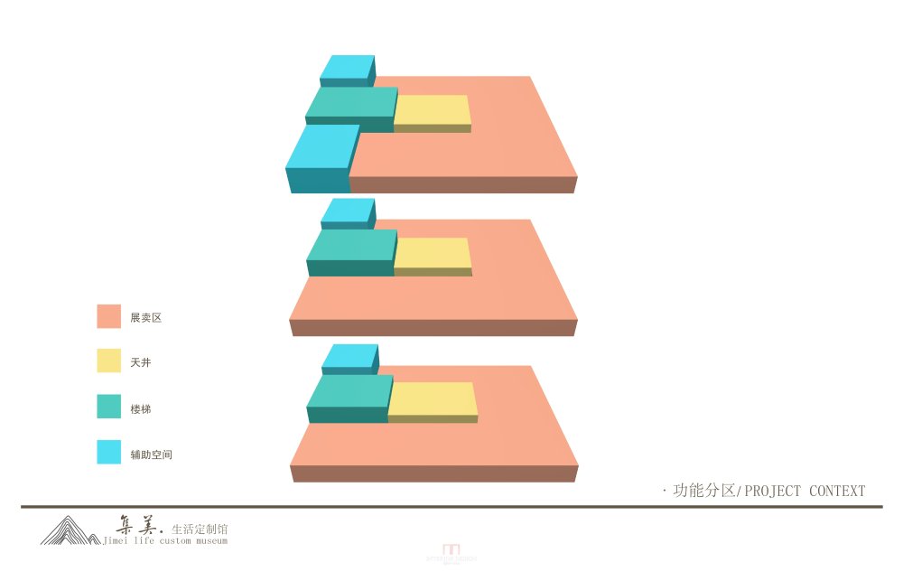 【拾异设计】生活制定馆_ppt 集美-13.jpg