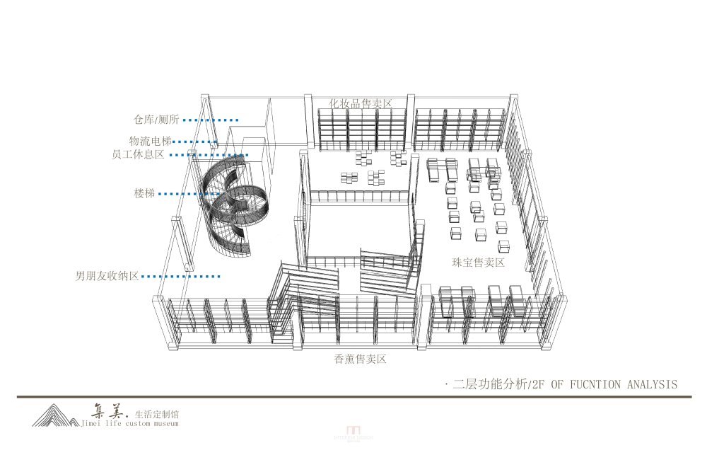 【拾异设计】生活制定馆_ppt 集美-15.jpg