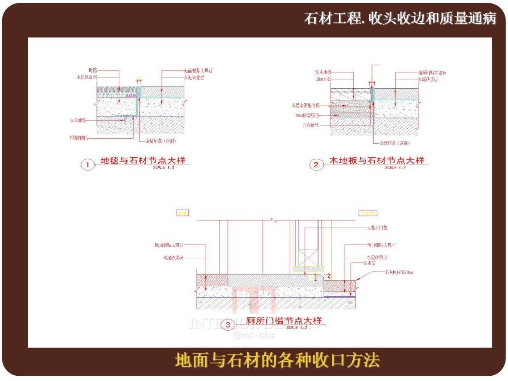 109种装饰收口工艺对错图解(图文并茂，完整版）_11.jpg