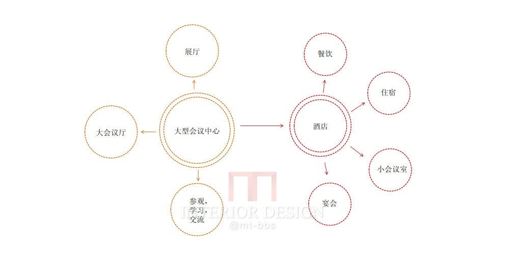 【琚宾】深圳万科前海公馆会议交流中心概念+方案_深圳万科前海公馆概念方案0303_11.jpg