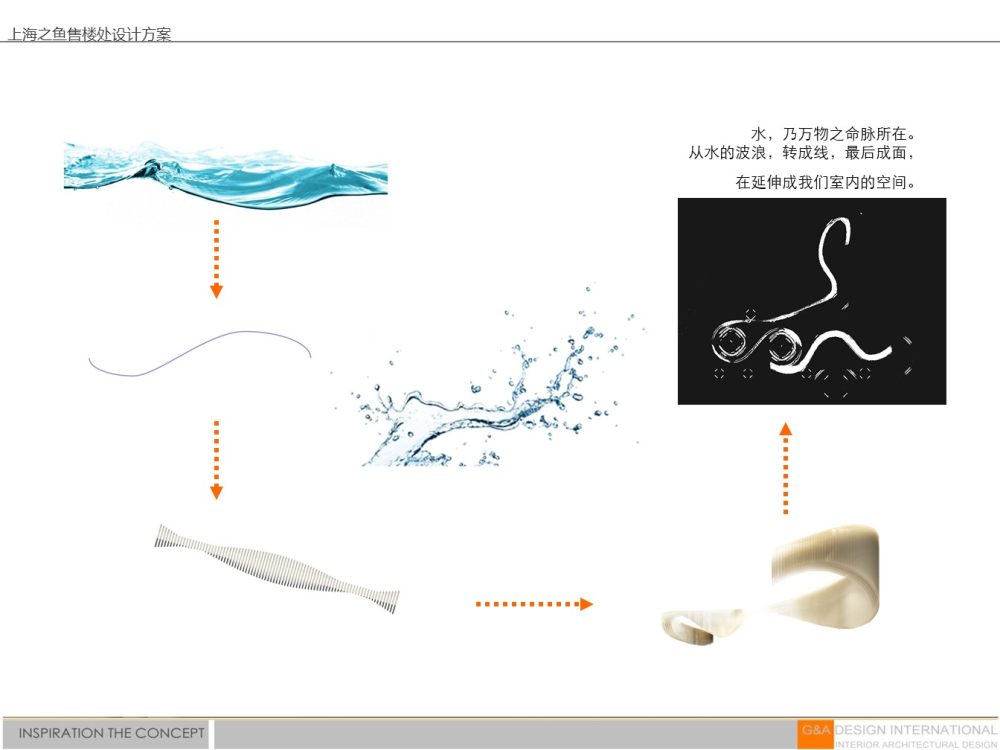 集艾设计G&A—上海之鱼售楼处_幻灯片4.JPG