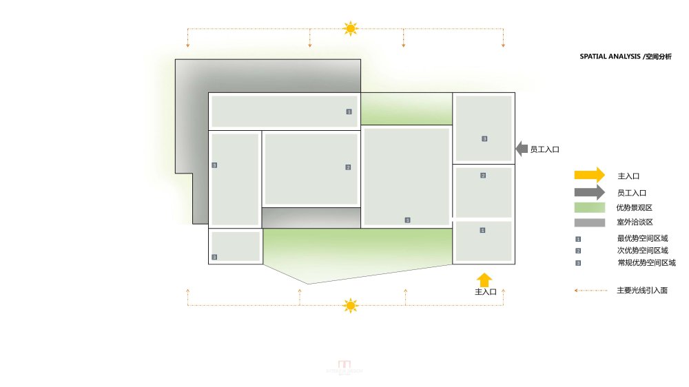 瀚诺威设计 西格玛设计 盛邦建设 联合执案 ..._20151119-北大资源中和87亩项目二次提案_页面_11.jpg