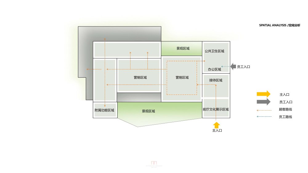 瀚诺威设计 西格玛设计 盛邦建设 联合执案 ..._20151119-北大资源中和87亩项目二次提案_页面_12.jpg