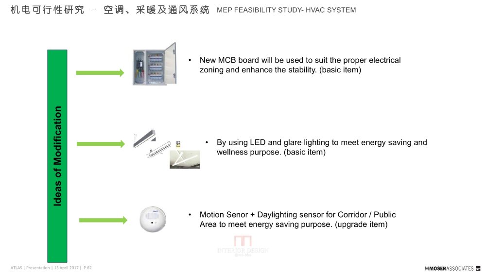 M Moser Associates香港穆氏-ATLAS 寰图设计方案丨PDF+JPG 丨65P..._62.jpg