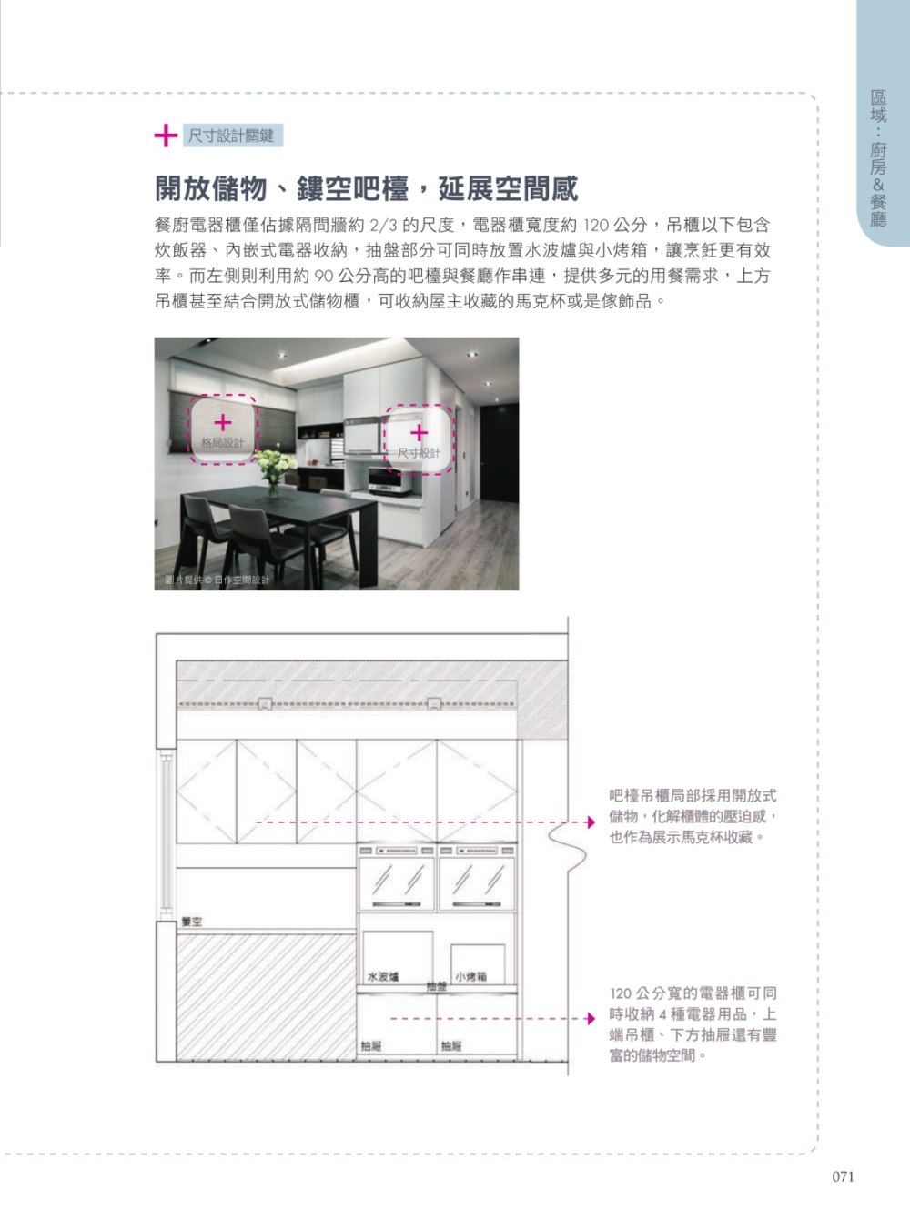 《杰飞收纳套路》_页面_074_图像_0001.jpg