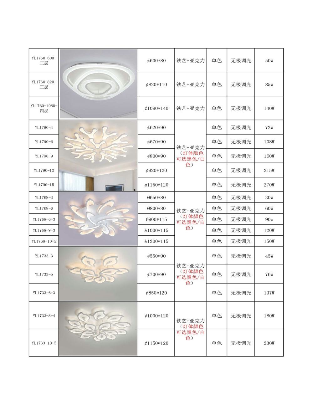 无价格版现代亚克力 水晶灯-PDF-2018-4-21 - 副本_页面_062.jpg