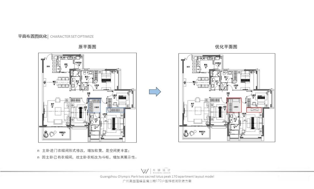 广州奥园莲峰圣境二期170户型样板间软装设计方案_幻灯片8.JPG