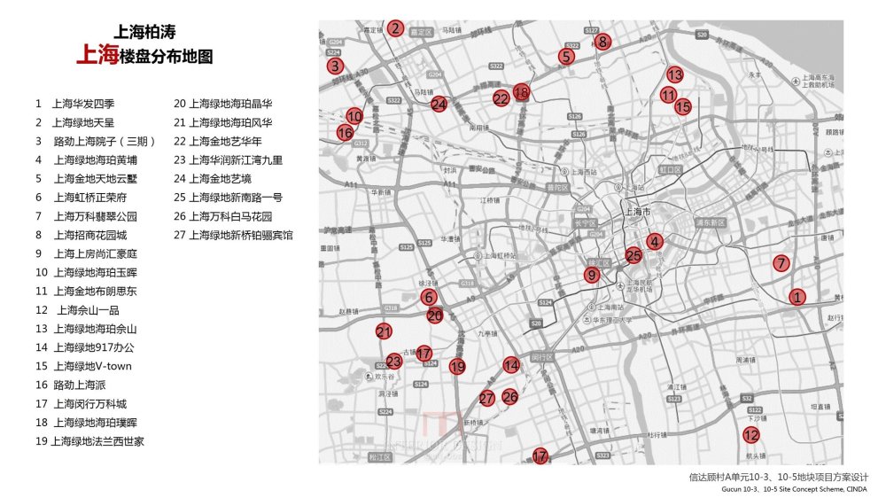 柏涛_信达顾村概念规划方案设计_幻灯片8.JPG