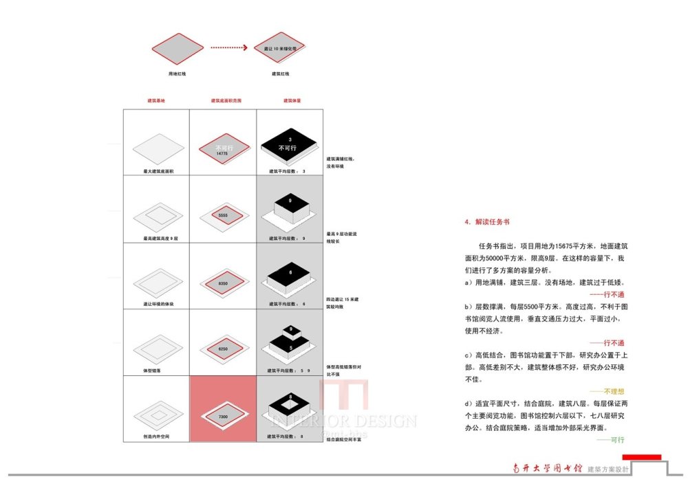 南开大学图书馆设计方案_幻灯片23.JPG