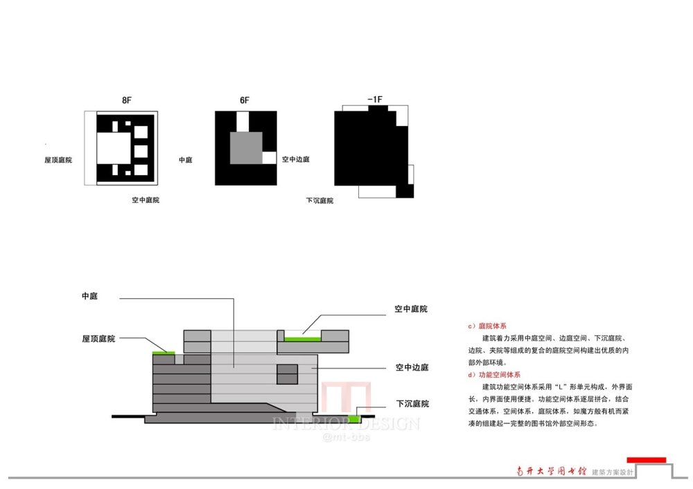 南开大学图书馆设计方案_幻灯片28.JPG