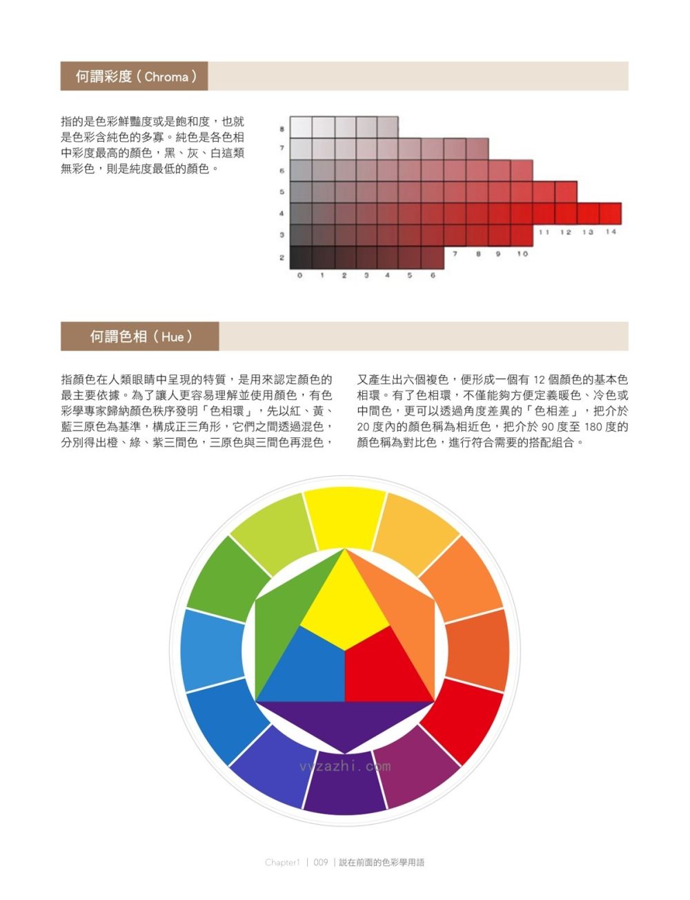 35SN 輕.重.緩.急 搭出耐看配色_页面_010_图像_0001.jpg