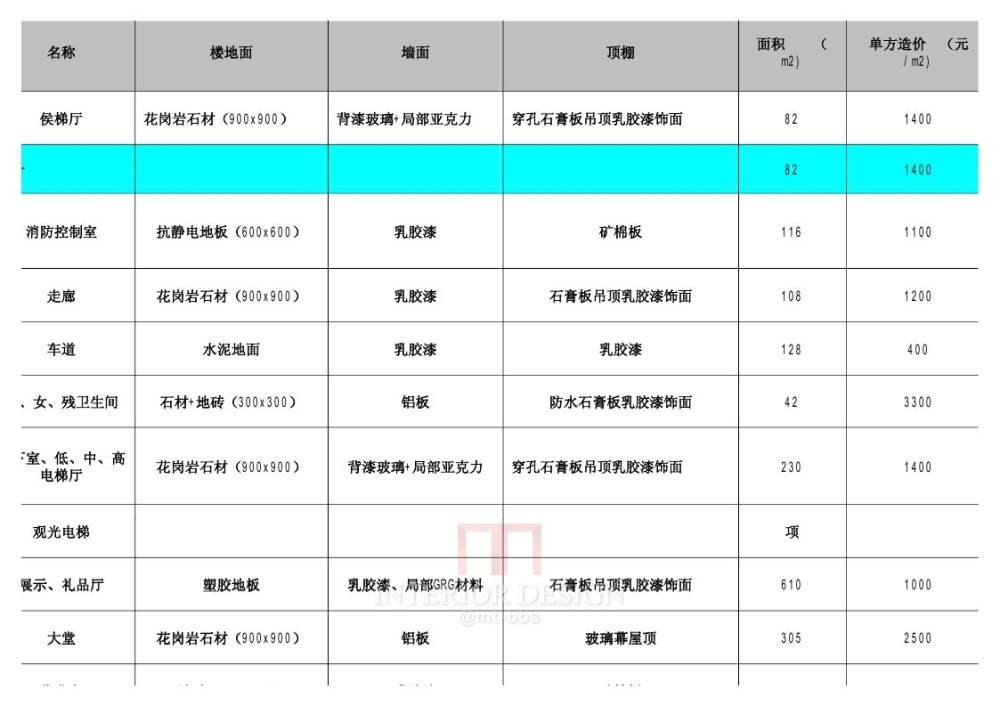 北京设计-五百强企业办公楼室内装修汇报方案及效果图 (1)_北京设计-五百强企业办公楼室内装修汇报方案及效果图 (90).jpg