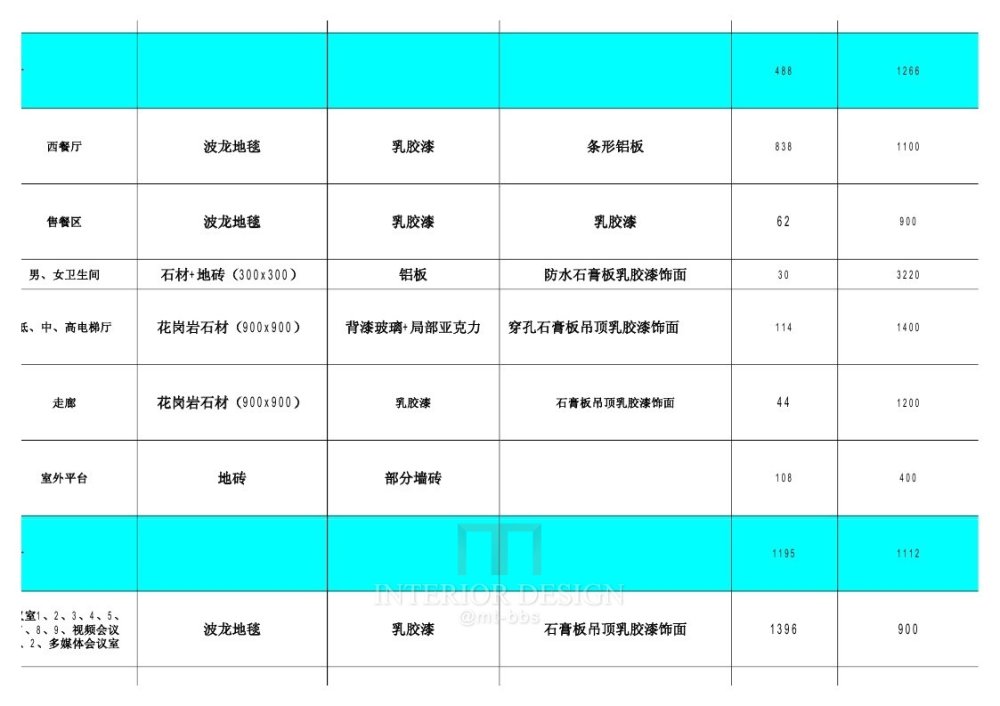 北京设计-五百强企业办公楼室内装修汇报方案及效果图 (1)_北京设计-五百强企业办公楼室内装修汇报方案及效果图 (94).jpg