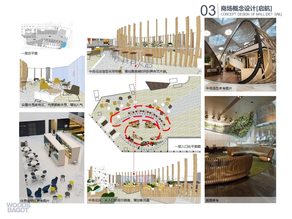 伍兹贝格-杭州狮城万象商业室内100%概念设计方案_幻灯片32.JPG