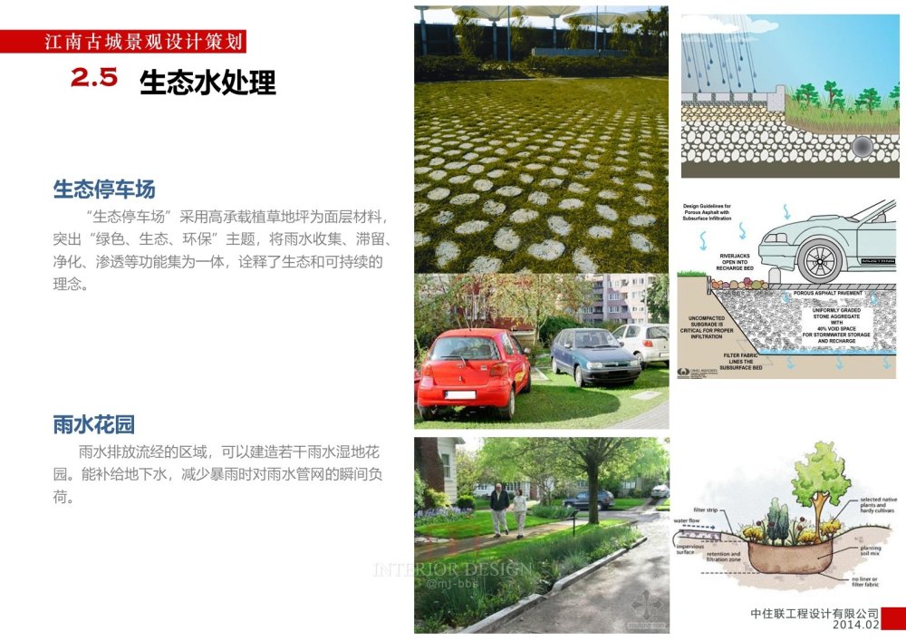 江南古城 景观规划与方案设计_幻灯片21.JPG