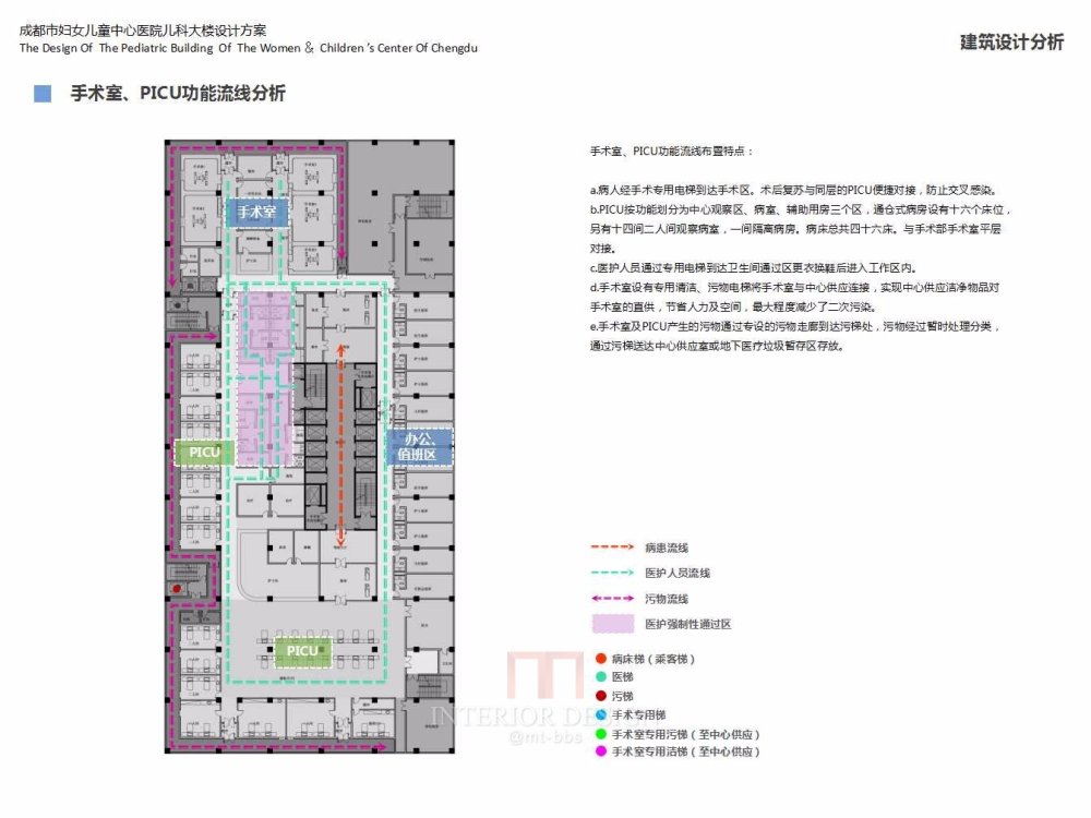 妇女儿童医院 设计方案_妇女儿童医院 (13).jpg