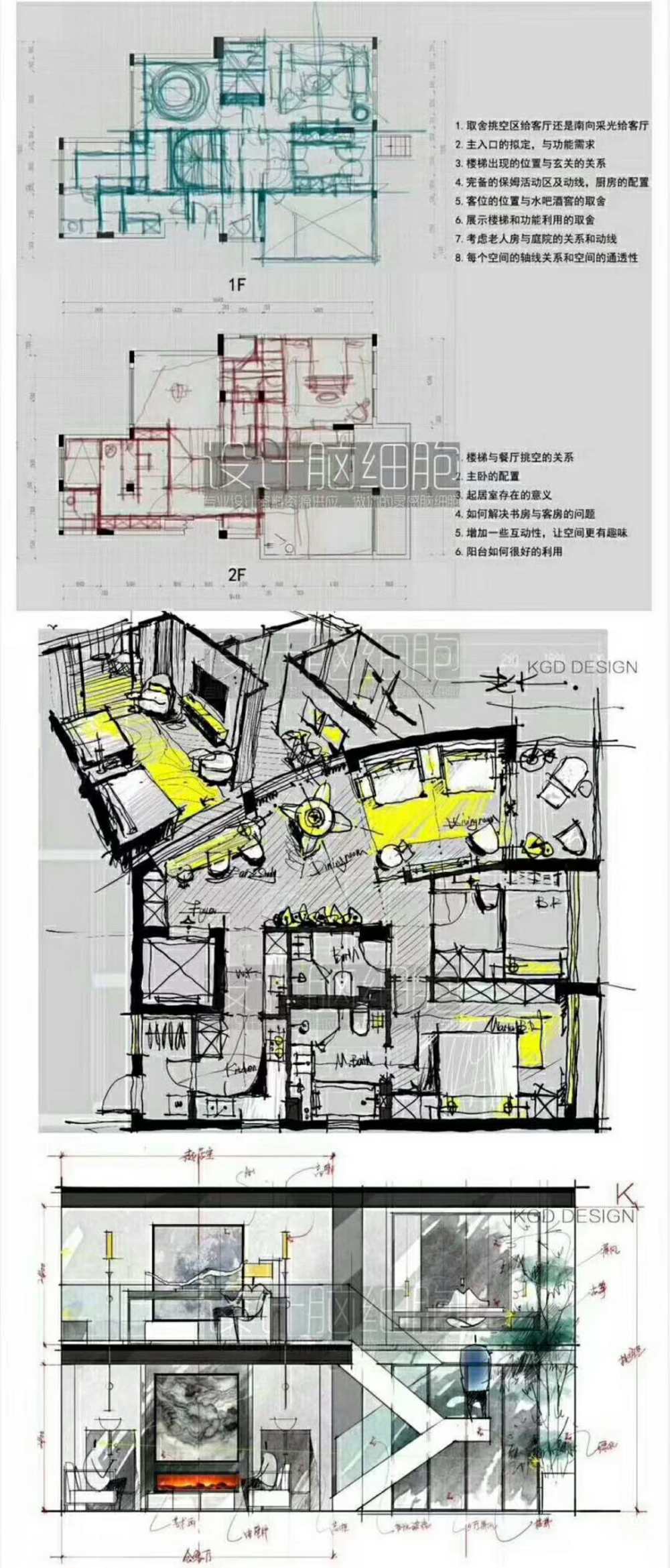 平面优化教程_微信图片_20180807164857.jpg