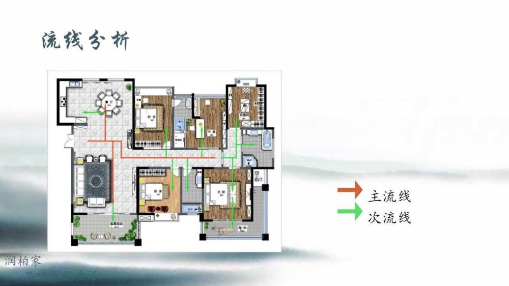 新中式百平米住宅软装设计方案PPT_幻灯片10.JPG