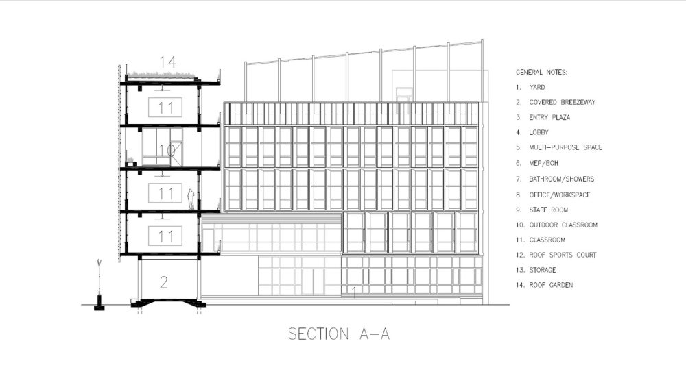 为贫困儿童办的学校 Neeson Cripps Academy  COOKFOX Architects_Neeson_Cripps_Academy_Section_A.jpg