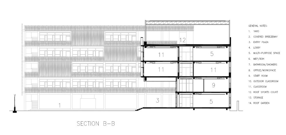 为贫困儿童办的学校 Neeson Cripps Academy  COOKFOX Architects_Neeson_Cripps_Academy_Section_B.jpg