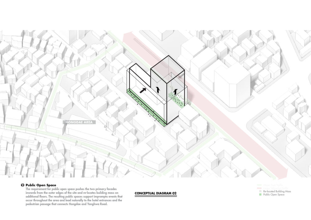 首尔酒店 RYSE Hotel  SCAAA_09_Conceptual_Diagram_02-01.jpg