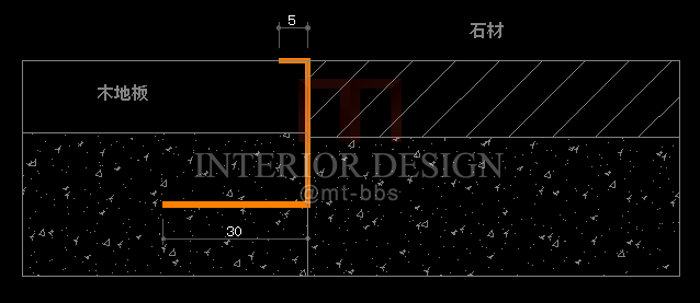 石材和木地板接缝不用铜条收口还有其他方法么？_微信截图_20180912192054.png