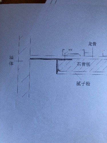 关于吊顶留缝、凹槽的具体施工工艺_48AFE26F-881E-437A-B7BA-462E93C9F804.jpeg