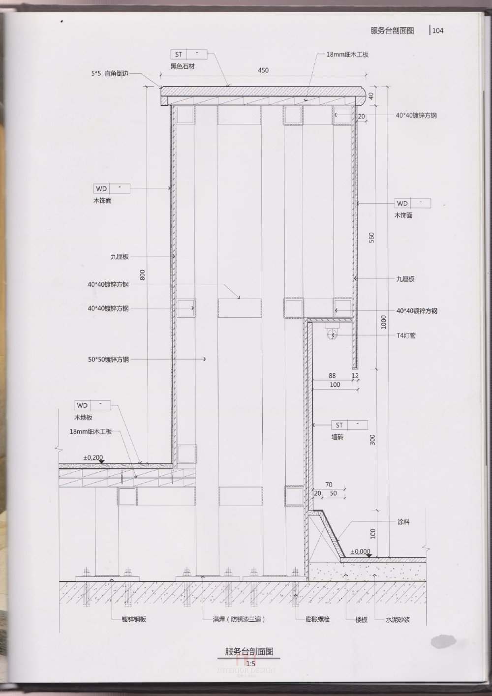 hq材料收口，值得学习_微信号：707775655 (106).jpg