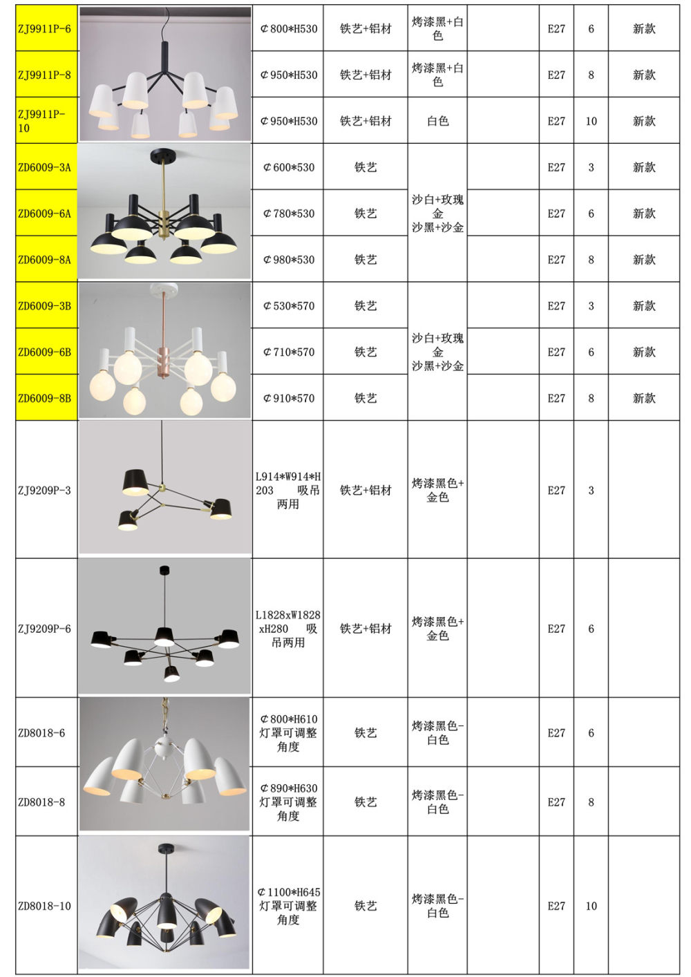 北欧-轻奢吊灯-铁艺-铜材_4.jpg