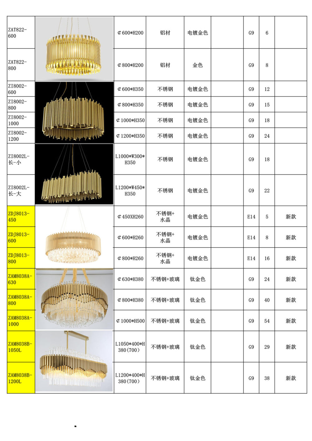 北欧-轻奢吊灯-铁艺-铜材_8.jpg